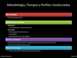 Metodología, Tiempos y Perfiles Involucrados

         Metodología
           •Entrevista personales


         Perfiles Entrevistados
           •Ejecutivo
            • Junta Directiva – Gerente General
           •Gerencias
            • Tecnología de la Información
            • De Negocio
            • Operaciones de TI y de Negocio

         Tareas y Tiempos
           •Seminario de presentación y nivelación de conocimientos de 30 minutos
           •4 días de entrevistas a 8 personas
         Plazo de entrega
           • 7 días a partir de la finalización de las entrevistas


Carlos Francavilla                                                                  Página 10
 