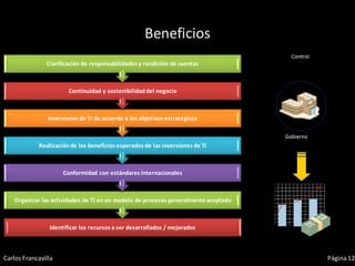 Beneficios
               Clarificación de responsabilidades y rendición de cuentas



                        Continuidad y sostenibilidad del negocio



                Inversiones de TI de acuerdo a los objetivos estratégicos



            Realización de los beneficios esperados de las inversiones de TI



                     Conformidad con estándares internacionales



   Organizar las actividades de TI en un modelo de procesos generalmente aceptado



                Identificar los recursos a ser desarrollados / mejorados



Carlos Francavilla                                                                  Página 12
 