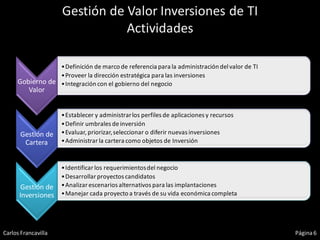 Gestión de Valor Inversiones de TI
                                Actividades

                 •Definición de marco de referencia para la administración del valor de TI
                 •Proveer la dirección estratégica para las inversiones
     Gobierno de •Integración con el gobierno del negocio
          Valor


                     •Establecer y administrar los perfiles de aplicaciones y recursos
                     •Definir umbrales de inversión
      Gestión de     •Evaluar, priorizar, seleccionar o diferir nuevas inversiones
       Cartera       •Administrar la cartera como objetos de Inversión



                     •Identificar los requerimientos del negocio
                     •Desarrollar proyectos candidatos
      Gestión de     •Analizar escenarios alternativos para las implantaciones
      Inversiones    •Manejar cada proyecto a través de su vida económica completa




Carlos Francavilla                                                                           Página 6
 