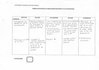 Observaciones de microsesiones