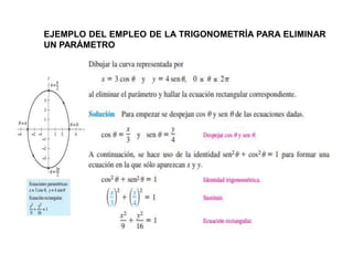 EJEMPLO DEL EMPLEO DE LA TRIGONOMETRÍA PARA ELIMINAR
UN PARÁMETRO
 