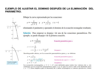 EJEMPLO DE AJUSTAR EL DOMINIO DESPUÉS DE LA ELIMINACIÓN DEL
PARÁMETRO.
 