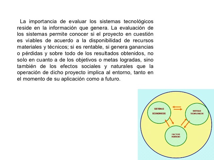 Evaluacion Interna y Externa de los Sistemas Tecnologicos