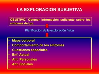 LA EXPLORACION SUBJETIVA

    OBJETIVO: Obtener información suficiente sobre los
    síntomas del px.

             Planificación de la exploración física


•    Mapa corporal
•    Comportamiento de los síntomas
•    Cuestiones especiales
•    Enf. Actual
•    Ant. Personales
•    Ant. Sociales
 