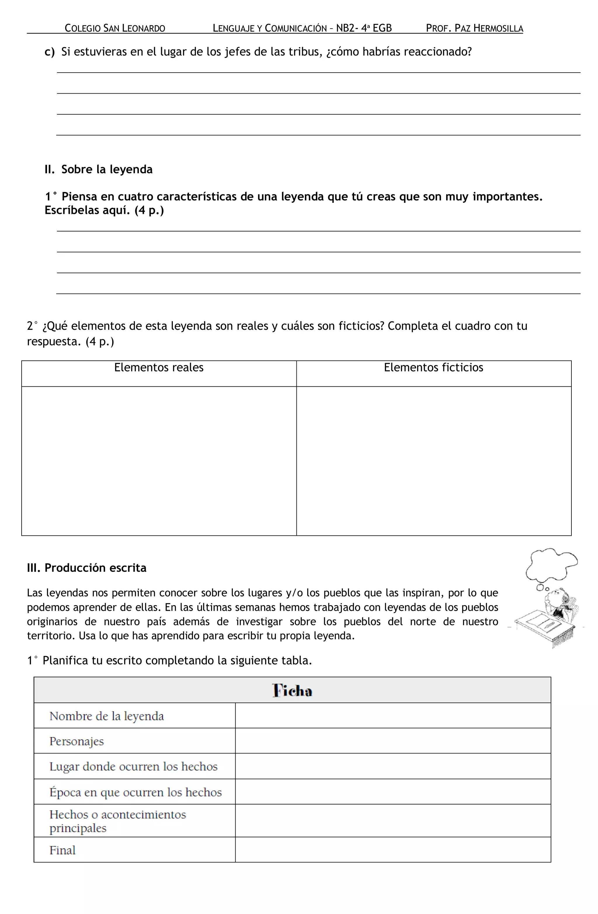COLEGIO SAN LEONARDO          LENGUAJE Y COMUNICACIÓN – NB2- 4ª EGB       PROF. PAZ HERMOSILLA

   c) Si estuvieras en el lugar de los jefes de las tribus, ¿cómo habrías reaccionado?




   II. Sobre la leyenda

   1° Piensa en cuatro características de una leyenda que tú creas que son muy importantes.
   Escríbelas aquí. (4 p.)




2° ¿Qué elementos de esta leyenda son reales y cuáles son ficticios? Completa el cuadro con tu
respuesta. (4 p.)

                 Elementos reales                                       Elementos ficticios




III. Producción escrita

Las leyendas nos permiten conocer sobre los lugares y/o los pueblos que las inspiran, por lo que
podemos aprender de ellas. En las últimas semanas hemos trabajado con leyendas de los pueblos
originarios de nuestro país además de investigar sobre los pueblos del norte de nuestro
territorio. Usa lo que has aprendido para escribir tu propia leyenda.

1° Planifica tu escrito completando la siguiente tabla.
 