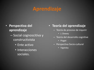 • Teoría del aprendizaje
– Teoría de proceso de inquirir
• J. Dewey
– Teoría del desarrollo cognitive
• Piaget
– Perspectiva Socio-cultural
• Vigotsky
• Perspectiva del
aprendizaje
– Social cognoscitiva y
constructivista
• Ente activo
• Interacciones
sociales.
Aprendizaje
 