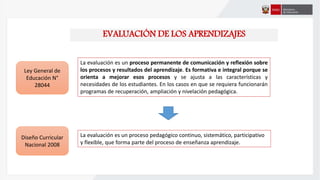 EVALUACIÓN DE LOS APRENDIZAJES
La evaluación es un proceso permanente de comunicación y reflexión sobre
los procesos y resultados del aprendizaje. Es formativa e integral porque se
orienta a mejorar esos procesos y se ajusta a las características y
necesidades de los estudiantes. En los casos en que se requiera funcionarán
programas de recuperación, ampliación y nivelación pedagógica.
La evaluación es un proceso pedagógico continuo, sistemático, participativo
y flexible, que forma parte del proceso de enseñanza aprendizaje.
Ley General de
Educación N°
28044
Diseño Curricular
Nacional 2008
 