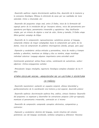 Desarrollo auditivo: mejora discriminación auditiva fina, desarrollo de la memoria y
la conciencia fonológica. Afianza la distinción de voces por sus cualidades de tono
velocidad, ritmo e intensidad, etc.
Desarrollo del psiquismo: etapa anal, entre 2-3años, inicio de la formación del
superyó partir de la instalación del yo. Incorpora valores, inicio del pensamiento pre-
operatorio pre-lógico, pensamiento irreversible y egocéntrico. Hay clasificación
simple, por un criterio de objetos a nivel de color, forma y tamaño, 3-5años etapa
fálico-genital, complejo de Edipo.
Desarrollo de la comprensión: representaciones semánticas precisas al lenguaje,
comprende órdenes de mayor complejidad, busca la comprensión por parte de los
demás, inicio de comprensión de palabras interrogativas (donde, porqué, para que)
Expresión y vocabulario: utiliza artículos y pronombres, inicio de modos y tiempos
verbales y adverbios, mantiene un dialogo y dice su nombre, etapa monólogo
individual colectivo. Lenguaje adquiere importancia como actividad social.
Construcción gramatical: utiliza frases cortas, combinación de sustantivos, verbos-
adjetivos. Utiliza conjugaciones verbales.
Articulación: lengua inteligible, repertorio fonológico completo alrededor de los 4
años
ETAPA ESCOLAR INICIAL –ADQUISICIÓN DE LA LECTURA Y ESCRITURA
(5-7AÑOS)
Desarrollo neuromotor: evolución en esquema corporal, afianza lateralidad y
perfeccionamiento de la coordinación viso-motora y viso-espacial, desarrollo práxico.
Desarrollo auditivo: discriminación auditiva fina, análisis, síntesis fonética. Desarrollo
del psiquismo: se organizan y desarrollan las estructuras psíquicas (ello-yo-superyó),
mantiene el pensamiento irreversible, centración en sí mismo.
Desarrollo de compresión: comprende conceptos abstractos, comparativos y
contrarios.
Expresión y vocabulario: dominio del lenguaje, noción intuitiva del sistema
gramatical, uso del lenguaje socializado, verbaliza semejanza y diferencia. Nociones
 