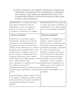2) DEFINA Y EXPLIQUE DE QUÉ MANERA INTERVIENEN LOS PROCESOS DE
CODIFICACIÓN Y DECODIFICACIÓN EN LA PRODUCCIÓN Y ELABORACIÓN
DEL LENGUAJE. LUEGO SEÑALE DOS RAZONES POR LAS QUE TODO
EDUCADOR DEBE TENER EN CUENTA DICHOS PROCESOS, PARA LLEVAR
A CABO SU LABOR PEDAGÓGICA.
CODIFICACIÓN: Es la actividad del emisor,
que implica transformar las ideas los
sentimientos, es decir el contenido del
mensaje a los signos de un código con
el propósito de comunicarlo a un receptor.
DECODIFICACIÓN: Es la actividad del
receptor que implica la traducción e
interpretación de las señales recibidas
con el fin de otorgarle un significado
Procesos de Codificación:
Intervienen en la necesidad de expresar
pensamientos, pregunta o una orden que
comienza por una actividad conjunta de
estructuras del cerebro interno del lóbulo
frontal. El área prefrontal crea un estado de
preparación para la actividad verbal en áreas
especializadas en el lenguaje. El área de la
broca va aportar la automatización de las
secuencias silábicas para formar palabras,
tiene conexión con el lóbulo temporal a través
de un sistema auditivo-verbal
que intervienen en la repetición de los mensa
jes verbales y los procesos de
automatización, aportar una adecuada retroali
mentación para la reproducción y comprensión
verbal.
El parietotemporal, cumple la función creativa
del lenguaje. Las descargas neuronales y sináp
ticas necesarias para los órganos articulatorios
que producirán finalmente la expresión
hablada.
Proceso de decodificación:
Intervienen en la información que se
ordena y clasifica en forma más
precisa en base a la información física
del sonido, la información auditiva
debidamente organizada , secuenciada
a través de los impulsos que
refuerzan el mensaje verbal llega al
área de Wernicke las cuales generan
un sistema funcional que permite
comprender y evocar las palabras
escuchadas. Las áreas temporales,
región parietal y Circunvolución del
pliegue curvo, son las encargadas de
la decodificación global de
las palabras relacionándose con su
significado
 