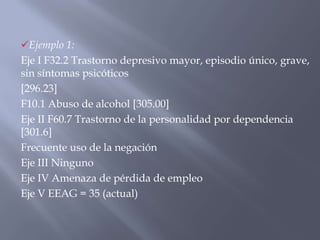 Ejemplo 1:
Eje I F32.2 Trastorno depresivo mayor, episodio único, grave,
sin síntomas psicóticos
[296.23]
F10.1 Abuso de alcohol [305.00]
Eje II F60.7 Trastorno de la personalidad por dependencia
[301.6]
Frecuente uso de la negación
Eje III Ninguno
Eje IV Amenaza de pérdida de empleo
Eje V EEAG = 35 (actual)
 