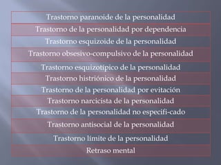 Trastorno paranoide de la personalidad
  Trastorno de la personalidad por dependencia
    Trastorno esquizoide de la personalidad
Trastorno obsesivo-compulsivo de la personalidad
   Trastorno esquizotípico de la personalidad
    Trastorno histriónico de la personalidad
   Trastorno de la personalidad por evitación
     Trastorno narcicista de la personalidad
  Trastorno de la personalidad no especifi-cado
     Trastorno antisocial de la personalidad
       Trastorno límite de la personalidad
                 Retraso mental
 