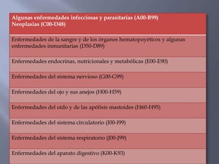 Algunas enfermedades infecciosas y parasitarias (A00-B99)
Neoplasias (C00-D48)

Enfermedades de la sangre y de los órganos hematopoyéticos y algunas
enfermedades inmunitarias (D50-D89)

Enfermedades endocrinas, nutricionales y metabólicas (E00-E90)

Enfermedades del sistema nervioso (G00-G99)

Enfermedades del ojo y sus anejos (H00-H59)

Enfermedades del oído y de las apófisis mastoides (H60-H95)

Enfermedades del sistema circulatorio (I00-I99)

Enfermedades del sistema respiratorio (J00-J99)

Enfermedades del aparato digestivo (K00-K93)
 