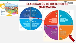 ELABORACIÓN DE CRITERIOS DE
MATEMÁTICA
 