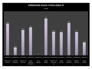 ENLACE SECTOR 10 ESTATAL