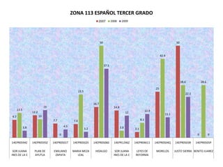 ENLACE SECTOR 10 ESTATAL
