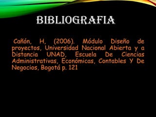 BIBLIOGRAFIA
Cañón, H, (2006). Módulo Diseño de
proyectos, Universidad Nacional Abierta y a
Distancia UNAD, Escuela De Cie...