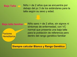 Baja Talla Niño > de 2 años que se encuentra por debajo del pc 3 de los estándares para la talla según su sexo y edad. Baja talla familiar Niño sano > de 2 años, sin signos ni síntomas de enfermedad, con VC normal que presenta una baja talla para la población de referencia pero dentro del rango genético familiar Siempre calcular Blanco y Rango Genético Factores Hereditarios 