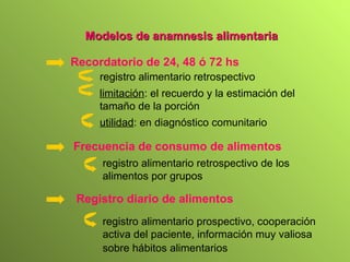 Modelos de anamnesis alimentaria Recordatorio de 24, 48 ó 72 hs Frecuencia de consumo de alimentos Registro diario de alimentos registro alimentario retrospectivo   limitación : el recuerdo y la estimación del tamaño de la porción registro alimentario retrospectivo de los alimentos por grupos utilidad : en diagnóstico comunitario registro alimentario prospectivo,  cooperación activa del paciente,  información muy valiosa sobre hábitos alimentarios   