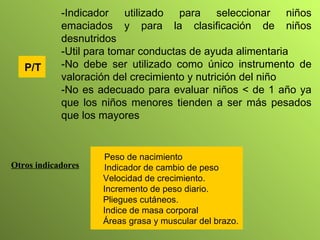Otros indicadores Peso de nacimiento Indicador de cambio de peso Velocidad de crecimiento. Incremento de peso diario . Pliegues cutáneos. Indice de masa corporal Áreas grasa y muscular  del brazo . P/ T -Indicador utilizado para seleccionar niños emaciados y para la clasificación de niños desnutridos -Util para tomar conductas de ayuda alimentaria - No debe ser utilizado como único instrumento de valoración del crecimiento y nutrición del niño -No es adecuado para evaluar niños < de 1 año ya que los niños menores tienden a ser más pesados que los mayores 