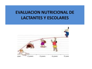 EVALUACION NUTRICIONAL DE
LACTANTES Y ESCOLARES
 