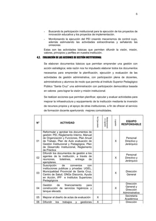 6




      -   Buscando la participación institucional para la ejecución de los proyectos de
          innovación educativa y los proyectos de implementación.
      -   Monitoreando la ejecución del PEI creando mecanismos de control cuyo,
          además estimulando las actividades extraordinarias y señalando las
          omisiones
      Estas son las actividades básicas que permiten difundir la visión, misión,
      valores, principios y perfiles en nuestra institución.
4.2. EVALUACIÓN DE LAS ACCIONES DE GESTIÓN INSTITUCIONAL

      Se elaboran documentos básicos que permitan emprender una gestión con
      acción estratégica; esta razón nos ha impulsado elaborar todos los documentos
      necesarios para emprender la planificación, ejecución y evaluación de las
      actividades de gestión administrativa, con participación plena de docentes,
      administrativos y alumnos de modo que permita al Instituto Superior Pedagógico
      Público “Santa Cruz” una administración con participación democrática basada
      en valores para lograr la visión y misión institucional.

      Se realizan acciones que permitan planificar, ejecutar y evaluar actividades para
      mejorar la infraestructura y equipamiento de la institución mediante la inversión
      de recursos propios y el apoyo de otras instituciones, a fin de ofrecer el servicio
      de formación docente aperturando mejores comodidades.
                                                     No Ejecutado




                                                                    Medianament
                                                                     e Logrado




                                                                                  Logrado


                                                                                               EQUIPO
N°                    ACTIVIDAD
                                                                                            RESPONSABLE

     Reformular y aprobar los documentos de
     gestión: PEI, Reglamento Interno, Manual
     de Organización y Funciones, Plan Anual                                                   Personal
01   de Trabajo, Plan de Auto evaluación de                                       X           Directivo y
     Gestión Institucional y Pedagógica, Plan                                                 Jerárquico
     de Desarrollo Institucional, Reglamento
     de Práctica
     Difundir los documentos de gestión a los
                                                                                               Personal
     agentes de la institución, a través de
02                                                                                X           Directivo y
     reuniones,     boletines,   entrega   de
                                                                                              Jerárquico
     ejemplares.
     Suscripción      de     convenios    con
     instituciones publicas y privadas: UGEL,
     Municipalidad Provincial de Santa Cruz,                                                  Dirección
03                                                                                X
     Centro de Salud, ONGs Diaconía, Ayuda                                                    General
     en Acción, IPP e Institutos Superiores
     Pedagógicos
                                                                                              Dirección
     Gestión    de   financiamiento     para
                                                                                              General y
04   construcción de servicios higiénicos y                                       X
                                                                                              Dirección
     tanque elevado
                                                                                            Administrativa
                                                                                             Secretaria
05   Mejorar el diseño de actas de evaluación         X
                                                                                             Académica
06   Difundir   los    trabajos   y    gestiones      X                                       Dirección
 