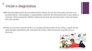 +
Inicial o diagnóstica
 El docente debe partir de una observación atenta de sus alumnos para conocer sus
características, necesidades y capacidades, además de interesarse por lo que saben y
conocen. Esta evaluación deberá realizarse durante las primeras dos o tres semanas
del ciclo escolar.
 Ésta es el primer acercamiento o un sondeo del desarrollo de los niños, a partir de los
aprendizajes esperados que considere de mayor relevancia para el grado de sus
alumnos.
 