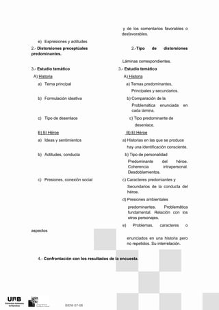 y de los comentarios favorables o
desfavorables.
e) Expresiones y actitudes
2.- Distorsiones preceptúales 2.-Tipo de distorsiones
predominantes.
Láminas correspondientes.
3.- Estudio temático 3.- Estudio temático
A) Historia A) Historia
a) Tema principal a) Temas predominantes,
Principales y secundarios.
b) Formulación ideativa b) Comparación de la
Problemática enunciada en
cada lámina.
c) Tipo de desenlace c) Tipo predominante de
desenlace.
B) El Héroe B) El Héroe
a) Ideas y sentimientos a) Historias en las que se produce
hay una identificación consciente.
b) Actitudes, conducta b) Tipo de personalidad
Predominante del héroe.
Coherencia intrapersonal.
Desdoblamientos.
c) Presiones, conexión social c) Caracteres predomiantes y
Secundarios de la conducta del
héroe.
d) Presiones ambientales
predominantes. Problemática
fundamental. Relación con los
otros personajes.
e) Problemas, caracteres o
aspectos
enunciados en una historia pero
no repetidos. Su interrelación.
4.- Confrontación con los resultados de la encuesta.
 