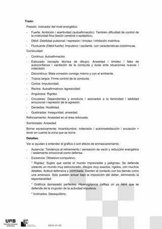 Trazo:
Presión: Indicador del nivel energético.
- Fuerte: Ambición / asertividad (autoafirmación). También dificultad de control de
la motricidad fina (lesión cerebral o epiléptico).
- Débil: Debilidad pulsional / represión / timidez / inhibición instintiva.
- Fluctuante (Débil-fuerte): Impulsivo / oscilante, con características ciclotímicas.
Continuidad:
- Continuo: Autoafirmación.
- Esbozado (excepto técnica de dibujo): Ansiedad / timidez / falta de
autoconfianza / vacilación de la conducta y duda ante situaciones nuevas /
indecisión.
- Discontinuo: Mala conexión consigo mismo y con el ambiente.
- Trazos largos: Firme control de la conducta.
- Cortos: Impulsividad.
- Rectos: Autoafirmativos /agresividad.
- Angulosos: Rigidez.
- Circulares: Dependientes y emotivos / asociados a la feminidad / labilidad
emocional / represión de la agresión.
- Dentadas: Hostilidad.
- Quebradas: Inseguridad, ansiedad.
Reforzamiento: Ansiedad en el área reforzada.
Sombreado: Ansiedad
Borrar excesivamente: Incertidumbre, indecisión / autoinsatisfacción / anulación =
tener en cuenta la zona que se borra.
Detalles:
Ver si ayudan a entender el gráfico o son efecto de enmascaramiento.
- Ausencia: Tendencia al retraimiento / sensación de vació y reducción energética
/ aislamiento emocional como defensa.
- Excesivos: Obsesivo-compulsivo.
* Rigidez: Sujeto que siente el mundo imprevisible y peligroso. Se defiende
creando un mundo muy estructurado, dibujos muy exactos, rígidos, con muchos
detalles. Actitud defensiva y controlada. Sienten el contacto con los demás como
una amenaza. Solo pueden actuar bajo la imposición del deber, eliminando la
espontaneidad.
* Gráficos demasiado perfectos: Hipervigilancia (refleja un yo débil que se
defiende de la irrupción de la actividad impulsiva.
* Inclinados: Desequilibrio.
 
