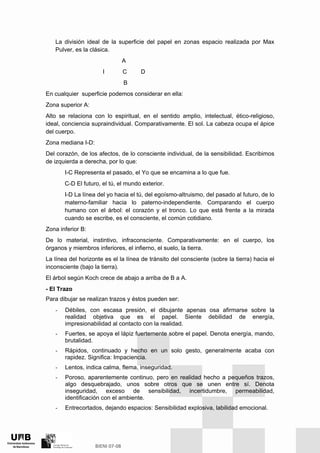 La división ideal de la superficie del papel en zonas espacio realizada por Max
Pulver, es la clásica.
A
I C D
B
En cualquier superficie podemos considerar en ella:
Zona superior A:
Alto se relaciona con lo espiritual, en el sentido amplio, intelectual, ético-religioso,
ideal, conciencia supraindividual. Comparativamente. El sol. La cabeza ocupa el ápice
del cuerpo.
Zona mediana I-D:
Del corazón, de los afectos, de lo consciente individual, de la sensibilidad. Escribimos
de izquierda a derecha, por lo que:
I-C Representa el pasado, el Yo que se encamina a lo que fue.
C-D El futuro, el tú, el mundo exterior.
I-D La línea del yo hacia el tú, del egoísmo-altruismo, del pasado al futuro, de lo
materno-familiar hacia lo paterno-independiente. Comparando el cuerpo
humano con el árbol: el corazón y el tronco. Lo que está frente a la mirada
cuando se escribe, es el consciente, el común cotidiano.
Zona inferior B:
De lo material, instintivo, infraconsciente. Comparativamente: en el cuerpo, los
órganos y miembros inferiores, el infierno, el suelo, la tierra.
La línea del horizonte es el la línea de tránsito del consciente (sobre la tierra) hacia el
inconsciente (bajo la tierra).
El árbol según Koch crece de abajo a arriba de B a A.
- El Trazo
Para dibujar se realizan trazos y éstos pueden ser:
- Débiles, con escasa presión, el dibujante apenas osa afirmarse sobre la
realidad objetiva que es el papel. Siente debilidad de energía,
impresionabilidad al contacto con la realidad.
- Fuertes, se apoya el lápiz fuertemente sobre el papel. Denota energía, mando,
brutalidad.
- Rápidos, continuado y hecho en un solo gesto, generalmente acaba con
rapidez. Significa: Impaciencia.
- Lentos, indica calma, flema, inseguridad.
- Poroso, aparentemente continuo, pero en realidad hecho a pequeños trazos,
algo desquebrajado, unos sobre otros que se unen entre sí. Denota
inseguridad, exceso de sensibilidad, incertidumbre, permeabilidad,
identificación con el ambiente.
- Entrecortados, dejando espacios: Sensibilidad explosiva, labilidad emocional.
 