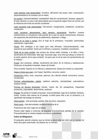 Lado derecho más desarrollado: Iniciativa, afirmación del propio valor, extraversión,
espontaneidad en el contacto con le medio.
En exceso: Impresionabilidad, inestabilidad, falta de concentración, fantasía, agitación.
El lado derecho un poco más desarrollado que el izquierdo según Koch es normal, por
la influencia del modo de escribir occidental.
Lado izquierdo más desarrollado: Introversión, recogimiento, meditación, prudencia,
irresolución.
Lado izquierdo descendente, lado derecho ascendente: Significa mostrar
exteriormente un entusiasmo más grande de lo que se siente interiormente. Esfuerzo
de superación del sentimiento de abatimiento, depresión o fatiga.
Hojas en la copa o ramas: Son el traje de la primavera. Vivacidad, exterioridad,
ostentación, ingenuidad.
Flores: Son análogas a las hojas pero más efímeras. Autocontemplación, más
apariencia que realidad. Gusto por lo efímero y accesorio, irrealidad, ensoñación.
Parte de la copa omitida, sea porque las ramas están cortadas, o le falta u trozo.
Sentimiento de inferioridad, falta algo. Esconder algo. Una niña que dibujo un árbol sin
la parte superior de la copa contestó: “es para que no se le vean los pensamientos de
la cabeza.”
Frutos: Son producto, utilidad, rendimiento del árbol. En la infancia y adolescencia:
Gusto por el resultado inmediato, deseo de triunfar.
Para el adulto: Fijación en la infancia o adolescencia. Deseo de mostrar su capacidad.
Hojas o frutos que caen: (ver hojas): Sacrificio, renuncia, cesión.
Accesorios (nidos, aves, casuchas, adornos, etc.) Mundo infantil, humorismo, broma,
mordacidad.
Formas estereotipadas, rígidas: realismo estrecho, domesticidad, automatismo,
torpeza mental.
Formas en tercera dimensión (ramas, nudos, etc. En perspectiva). Capacidad
productiva, originalidad, atrevimiento, ambición.
Paisaje: Se pierde el modelo propuesto. Comunicabilidad, fuga de la realidad, fantasía,
sueño. Cuánto más intenso es el paisaje, el árbol pasa más a ser un accesorio y el
significado del paisaje se acentúa.
Árbol partido:- vida arruinada, partida- falta de ánimo, depresión.
Árbol caído:- vida derrumbada- excesiva renuncia de sí.
Predominio del color negro en el dibujo.
Parece estar ligado a síntomas de angustia. Eventualmente pérdida de la realidad.
Frecuentemente en ciertos estados neuróticos y psicóticos.
Índice de Wittgestein.
El psiquiatra alemán propone que se divida la altura total del árbol por el número de
años del sujeto examinado, Se obtiene así un número.
 