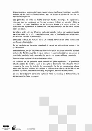 Los garabatos de borroneo de trazos muy agresivos, significan un instinto en oposición
violenta con las restricciones educativas; pero los de trazos esfumados, denotan un
sentimiento depresivo.
Los garabatos en forma de flecha expresan fuertes descargas de agresividad,
mientras que los garabatos de formas circulares indican un carácter dulce y
conciliador. La mayor flexibilidad de los impulsos vitales y la mayor facilidad de
adaptación se expresan en el trazado con una preponderancia de las líneas curvas
sobre las rectas.
La falta de unión entre las diferentes partes del trazado, traduce los bruscos impulsos
experimentados por el niño y, correlativamente carencia de vínculos asociativos tanto
en la acción como en el pensamiento.
El trazado continuo, sin rupturas indica un contacto mantenido en forma permanente
con lo que está alrededor.
En los garabatos de formación reaccional el trazado es unidireccional, regular y de
poca amplitud.
El trazado lineal, en que los puntos de intersección están reducidos al mínimo, expresa
aislamiento. También cuando el sujeto traza un recuadro alrededor de su nombre o
cuando los garabatos están separados del nombre por una zona blanca importante.
El trazado descendente indica tendencia depresiva.
La ubicación de los garabatos tiene también una gran importancia. Los garabatos
situados debajo del nombre, según el concepto de dinamismo vital esta zona inferior
representa la zona del instinto de conservación, la de las necesidades vitales
esenciales, la zona materna. En cambio, la zona situada más arriba del nombre es
zona de expansión, la zona del impulso y del progreso, es decir la zona paterna.
La zona de la izquierda es la zona regresiva, hacia el pasado; y la de la derecha, la
zona progresiva, hacia el porvenir.
 