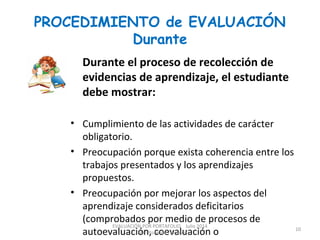 Durante el proceso de recolección de
evidencias de aprendizaje, el estudiante
debe mostrar:
• Cumplimiento de las actividades de carácter
obligatorio.
• Preocupación porque exista coherencia entre los
trabajos presentados y los aprendizajes
propuestos.
• Preocupación por mejorar los aspectos del
aprendizaje considerados deficitarios
(comprobados por medio de procesos de
autoevaluación, coevaluación o
EVALUACIÓN POR PORTAFOLIO Julio 2014
Fer - Yolanda - Carmen
10
PROCEDIMIENTO de EVALUACIÓN
Durante
 