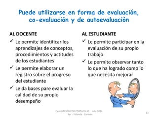 Puede utilizarse en forma de evaluación,
co-evaluación y de autoevaluación
AL DOCENTE
 Le permite identificar los
aprendizajes de conceptos,
procedimientos y actitudes
de los estudiantes
 Le permite elaborar un
registro sobre el progreso
del estudiante
 Le da bases pare evaluar la
calidad de su propio
desempeño
AL ESTUDIANTE
 Le permite participar en la
evaluación de su propio
trabajo
 Le permite observar tanto
lo que ha logrado como lo
que necesita mejorar
EVALUACIÓN POR PORTAFOLIO Julio 2014
Fer - Yolanda - Carmen
.
13
 
