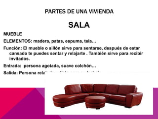 PARTES DE UNA VIVIENDA
SALA
MUEBLE
ELEMENTOS: madera, patas, espuma, tela…
Función: El mueble o sillón sirve para sentarse, después de estar
cansado te puedes sentar y relajarte . También sirve para recibir
invitados.
Entrada: persona agotada, suave colchón…
Salida: Persona relajada y lista para su trabajo.
 
