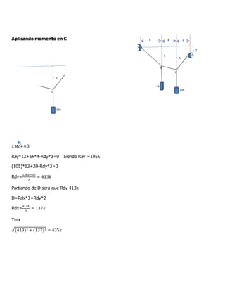 Aplicando momento en C
𝛴𝑀𝑐+=0
Ray*12+5k*4-Rdy*3=0 Siendo Ray =105k
(105)*12+20-Rdy*3=0
Rdy=
1260 −20
3
= 413𝑘
Partiendo de D será que Rdy 413k
D=Rdx*3=Rdy*2
Rdx=
413𝑘
3
= 137𝑘
Tmx
√(413)2 + (137)2 = 435𝑘
h
10k
N
C
8
m
4
m
3
m
2
m4
m
h
5k
N 10k
N
A
B
C
D
 