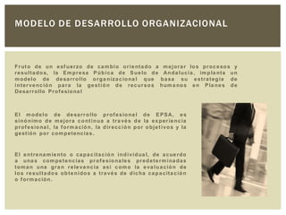 MODELO DE DESARROLLO ORGANIZACIONAL
Fruto de un esf uerzo de cambio orientado a mejorar los procesos y
resultados, la Empresa Púbica de Suelo de Andalucía, impla nta un
modelo de desarrollo orga nizaciona l que basa su estrategia de
intervención para la gestión de recursos huma nos en Pla nes de
Desarrollo Profesiona l
El modelo de desarrollo profesiona l de EPSA, es
sinónimo de mejora continua a tra vés de la experiencia
profesiona l, la formación, la dirección por objetivos y la
gestión por competencias.
El entrenamiento o capacitación individua l, de acuerdo
a una s competencias profesiona les predeterminadas
toman una gra n releva ncia así como la eva luación de
los resultados obtenidos a través de dicha capacitación
o formación.
 