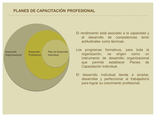 Desarrollo
Organizacional
Desarrollo
Profesional
Plan de Desarrollo
Individual
PLANES DE CAPACITACIÓN PROFESIONAL
El rendimiento está asociado a la capacidad y
al desarrollo de competencias tanto
actitudinales como técnicas.
Los programas formativos, para toda la
organización, se erigen como un
instrumento de desarrollo organizacional
que permite establecer Planes de
Capacitación Individual.
El desarrollo individual tiende a ampliar,
desarrollar y perfeccionar al trabajador/a
para lograr su crecimiento profesional.
 