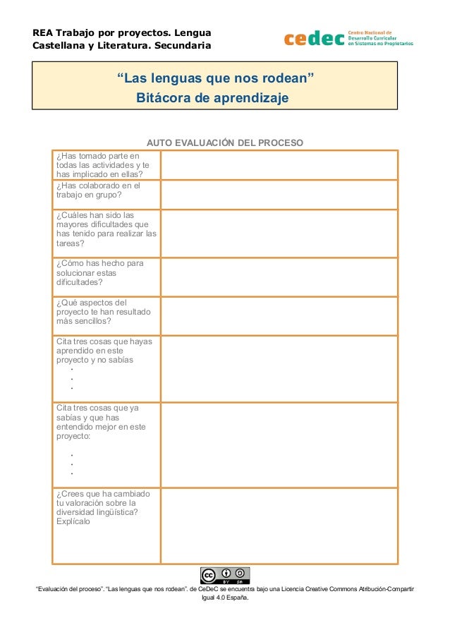 REA Trabajo por proyectos. Lengua
Castellana y Literatura. Secundaria
“Las lenguas que nos rodean”
Bitácora de aprendizaje...