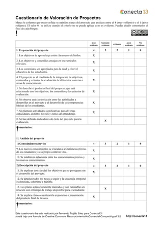 !
Cuestionario de Valoración de Proyectos
Marca la columna que mejor refleje tu opinión acerca del proyecto que analizas entre el 4 (muy evidente) y el 1 (poco
evidente). El valor 0 se utiliza cuando el criterio no se puede aplicar o no es evidente. Puedes añadir comentarios al
final de cada bloque.
!
muy
evidente
bastante
evidente
evidente
poco
evidente
No
evidente
I. Preparación del proyecto 4 3 2 1 0
1. Los objetivos de aprendizaje están claramente definidos. X
2. Los objetivos y contenidos encajan en los currículos
oficiales.
X
3. Los contenidos son apropiados para la edad y el nivel
educativo de los estudiantes.
X
4. El proyecto es el resultado de la integración de objetivos,
contenidos y criterios de evaluación de diferentes materias o
áreas de conocimiento.
X
5. Se describe el producto final del proyecto, que está
relacionado con los objetivos, los contenidos y los criterios de
evaluación.
X
6. Se observa una clara relación entre las actividades a
desarrollar en el proyecto y el desarrollo de las competencias
básicas de los estudiantes.
X
7. Se plantean actividades significativas para diversas
capacidades, distintos niveles y estilos de aprendizaje.
X
8. Se han definido indicadores de éxito del proyecto para la
evaluación.
X
C
!omentarios:
II. Análisis del proyecto
1) Conocimientos previos 4 3 2 1 0
9. Los nuevos conocimientos se vinculan a experiencias previas
de los estudiantes y a su propio contexto vital.
X
10. Se establecen relaciones entre los conocimientos previos y
los nuevos conocimientos.
X
2) Descripción del proyecto 4 3 2 1 0
11. Se explican con claridad los objetivos que se persiguen con
el desarrollo del proyecto.
X
12. Se detallan todos los pasos a seguir y la secuencia temporal
es detallada, coherente y factible.
13. Los plazos están claramente marcados y son razonables en
relación con el tiempo de trabajo disponible para el estudiante.
X
14. Se explica cómo se realizará la exposición o presentación
del producto final de la tarea.
X
C
!omentarios:
Este cuestionario ha sido realizado por Fernando Trujillo Sáez para Conecta13!
y está bajo una licencia de Creative Commons Reconocimiento-NoComercial-CompartirIgual 3.0 http://conecta13
 