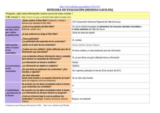Competencia para Manejar Información (CMI) - http://www.eduteka.org/CMI.php
http://www.eduteka.org/modulos/1/8/2118/1
BITÁCORA DE EVALUACIÓN (MODELO GAVILÁN)
Pregunta: ¿Que tanta información conoces acerca de cómo reciclar ?
URL Fuente 1: http://www.cvc.gov.co/portal/index.php/es/mapa-sitio
Características
del Sitio Web
que realiza
la publicación
¿Quién publica el Sitio Web? (Institución, entidad o
persona que respalda el Sitio Web)
CVC Corporación Autónoma Regional del Valle del Cauca
¿Cuál es el propósito del Sitio Web?
(Informar, vender, etc.)
Es una la entidad encargada de administrar los recursos naturales renovables y
el medio ambiente del Valle del Cauca
¿A qué audiencia se dirige el Sitio Web?
Gente de todas las edades
¿Tiene publicidad?
¿La publicidad está separada de los contenidos?
Si, carteles
Información
sobre el autor
de los
contenidos
¿Quién es el autor de los contenidos? Oscar Libardo Campo Velasco .
¿Cuáles son sus créditos? ¿Está calificado para dar la
información que está dando?
No tiene créditos y si esta clasificado para dar información
Características
de los
contenidos
¿Los contenidos ofrecen información clara y completa
para resolver su necesidad de información?
Si, ya que ofrece una gran calificada toda su información
¿La información es factual o analítica? factual
¿La información es objetiva o subjetiva? Objetiva
¿En qué fecha se publicaron los contenidos? ¿Son
actuales y vigentes?
Son vigentes publicados el viernes 26 de octubre del 2012
¿Se citan adecuada-
mente otras fuentes y se respetan Derechos de Autor?
(tanto de imágenes como de contenidos)
No se citan otras fuentes
Confiabilidad
y pertinencia de
la fuente
De acuerdo con los datos recopilados sobre la fuente,
¿sus contenidos son confiables?
si
De acuerdo con los datos recopilados sobre la fuente
¿La información es útil para resolver su pregunta?
si
¿Cuál es la licencia bajo la cual se publican los
contenidos? (CopyRight; Creative Commons, Dominio
Público)
Ninguna es ambiental
 