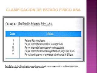 Puig-Barbera J. et al .Complicaciones cardiacas en cirugía mayor programada no cardiaca,:incidencia y
factores de riesgo. Rev Esp Cardiol 2006; 59(4): 329-337.
 