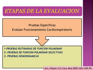 ETAPAS DE LA EVALUACION
1-PRUEBAS RUTINARIAS DE FUNCION PULMONAR
2- PRUEBAS DE FUNCION PULMONAR SELECTIVAS
3- PRUEBAS HEMODINAMICAS
Pruebas Especificas
Evalúan Funcionamiento Cardiorespiratorio
Am J Respir Crit Care Med 2007;165:1395-99
 