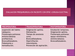PREOPERATORIA TRANSOPERATORIA POSTOPERATORIA
suspensión del habito
tabáquico.
Fisioterapia pulmonar.
Antimicrobianos
profilácticos.
Broncodilatadores.
Flebotomía o
hemodilución.
Oxigenación optima.
Hidratación.
Tiempo de anestesia
corto.
Broncodilatadores.
Hiperinflación
intermitente.
Prevención de aspiración.
Extubación temprana.
Oxigenación optima.
Fisioterapia pulmonar.
Apoyo ventilatorio.
Antimicrobianos.
Broncodilatadores.
EVALUACION PREQUIRURGICA EN PACIENTE CON EPOC (CIRUGIA ELECTIVA)
 