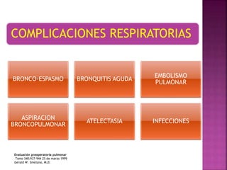 COMPLICACIONES RESPIRATORIAS
BRONCO-ESPASMO BRONQUITIS AGUDA
EMBOLISMO
PULMONAR
ASPIRACION
BRONCOPULMONAR
ATELECTASIA INFECCIONES
Evaluación preoperatoria pulmonar
Tomo 340:937-944 25 de marzo 1999
Gerald W. Smetana, M.D.
 