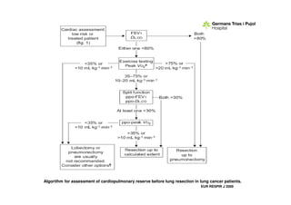Evaluacion respiratoria preoperatoria | PDF