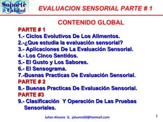 1
EVALUACION SENSORIAL PARTE # 1
Julian Alvarez G. jalvarez60@hotmail.com
CONTENIDO GLOBAL
PARTE # 1PARTE # 1
1.- Ciclos Evolutivos De Los Alimentos.1.- Ciclos Evolutivos De Los Alimentos.
2.-¿Que estudia la evaluación sensorial?2.-¿Que estudia la evaluación sensorial?
3.- Aplicaciones De La Evaluación Sensorial.3.- Aplicaciones De La Evaluación Sensorial.
4.- Los Cinco Sentidos.4.- Los Cinco Sentidos.
5.- El Gusto y Los Sabores.5.- El Gusto y Los Sabores.
6.- El Sensograma.6.- El Sensograma.
7.-Buenas Practicas De Evaluación Sensorial.7.-Buenas Practicas De Evaluación Sensorial.
PARTE # 2PARTE # 2
8.- Buenas Practicas De Evaluación Sensorial.8.- Buenas Practicas De Evaluación Sensorial.
PARTE #3PARTE #3
9.- Clasificación Y Operación De Las Pruebas9.- Clasificación Y Operación De Las Pruebas
Sensoriales.Sensoriales.
 