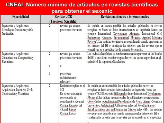 Como Utilizar Los Indicadores Bibliometricos Para Solicitar Sexenios