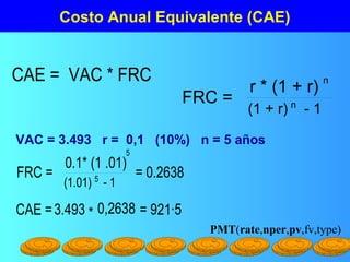 Costo Anual Equivalente (CAE)
CAE = VAC * FRC
FRC =
(1 + r) - 1n
r * (1 + r)
n
VAC = 3.493 r = 0,1 (10%) n = 5 años
PMT(rate,nper,pv,fv,type)
 