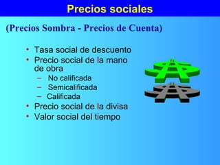 Precios sociales
• Tasa social de descuento
• Precio social de la mano
de obra
– No calificada
– Semicalificada
– Calificada
• Precio social de la divisa
• Valor social del tiempo
(Precios Sombra - Precios de Cuenta)
 