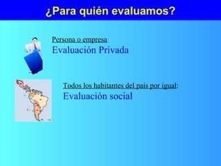 ¿Para quién evaluamos?
Persona o empresa:
Evaluación Privada
Todos los habitantes del país por igual:
Evaluación social
 